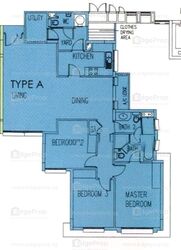 The Rivervale (D19), Condominium #588607261